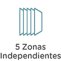 5 zonas independientes